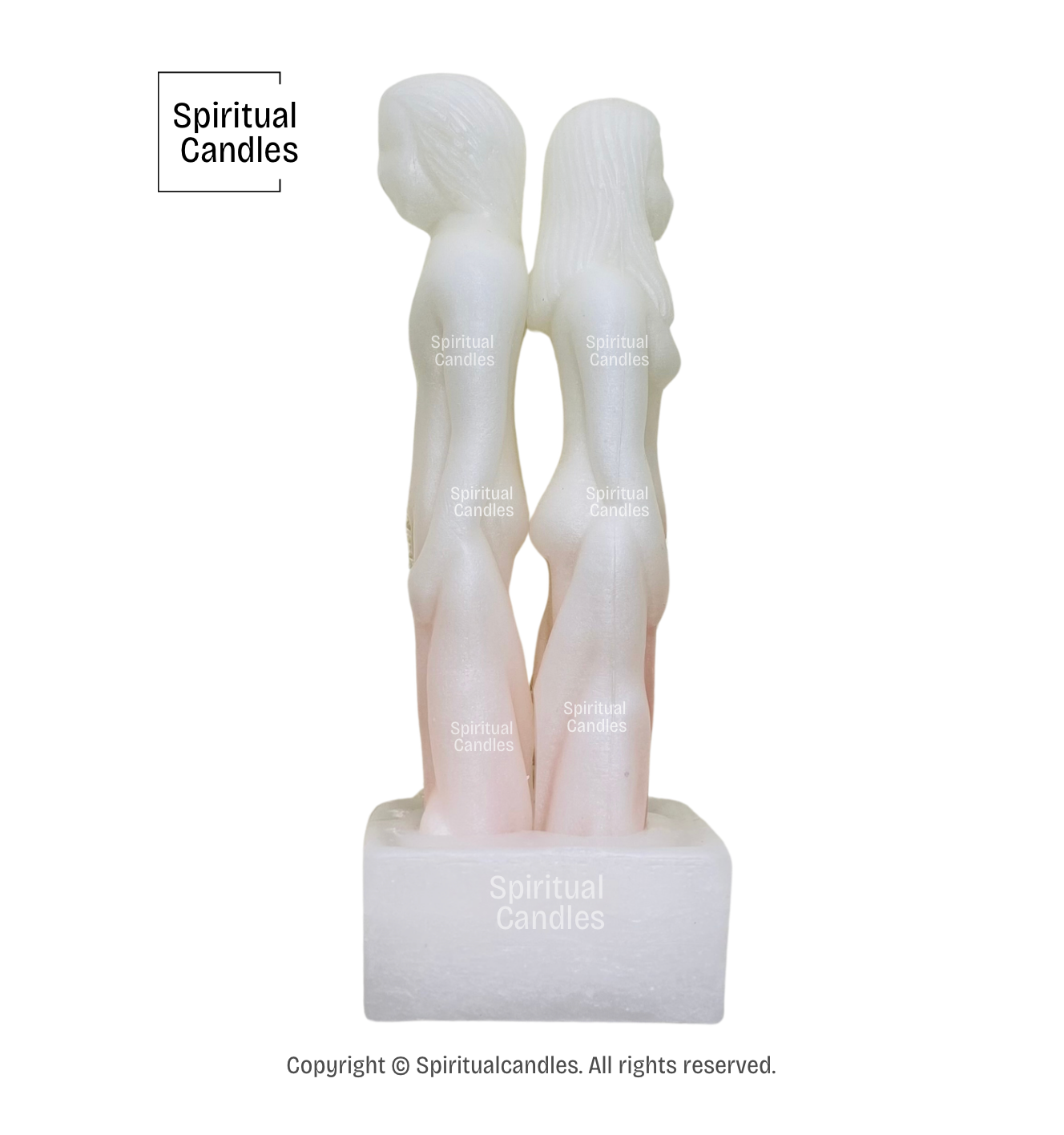 Separation Figure candles, Break-Up Candles, Velas de Separation, Velas de Ruptura