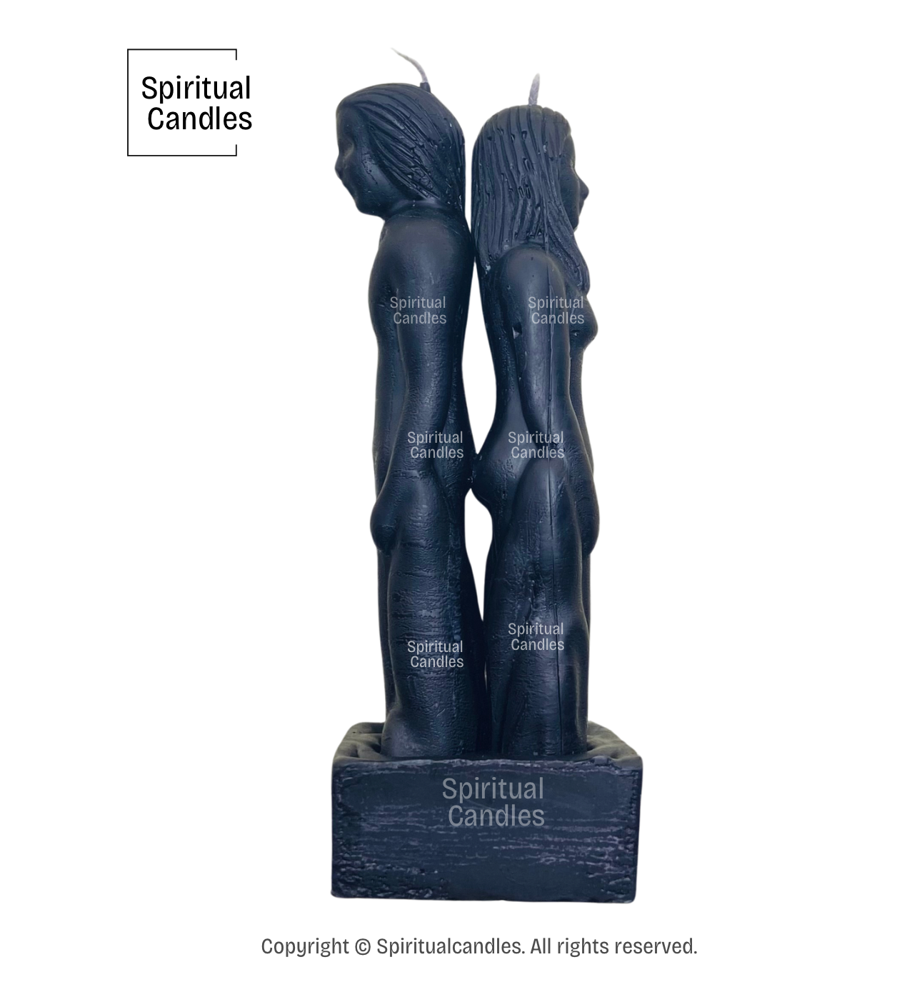 Separation Figure candles, Break-Up Candles, Velas de Separation, Velas de Ruptura